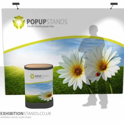 Fabric popup