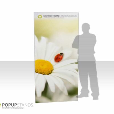 correx printed boards